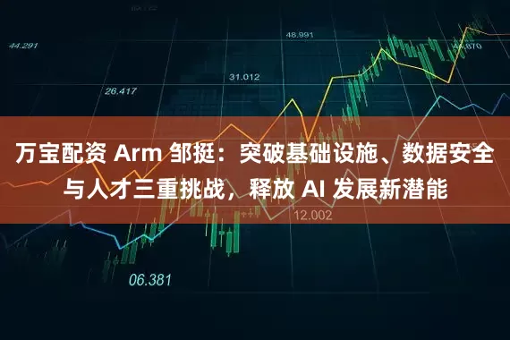 万宝配资 Arm 邹挺：突破基础设施、数据安全与人才三重挑战，释放 AI 发展新潜能